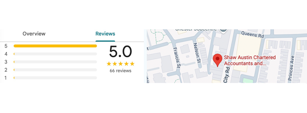 Reviews Google